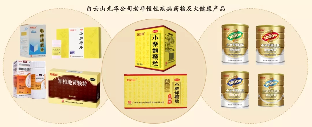 ϲѶ | ����ɽά��������Ʒ��vic��˾�ٻ�2020���й���ѧ����������Ч�������Ƚ�